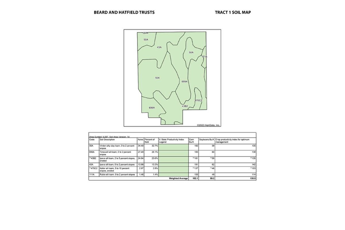Tract 1 Soil Map