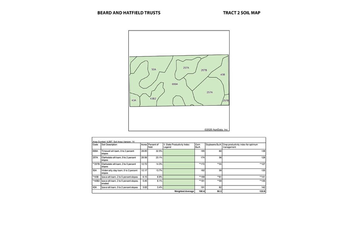 Tract 2 Soil Map