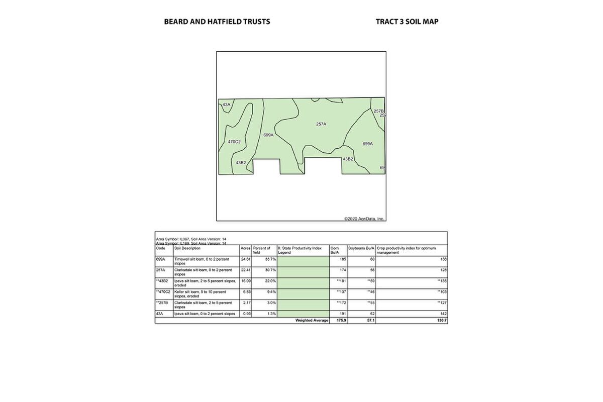 Tract 3 Soil Map