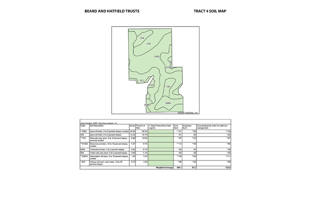 Tract 4 Soil Map