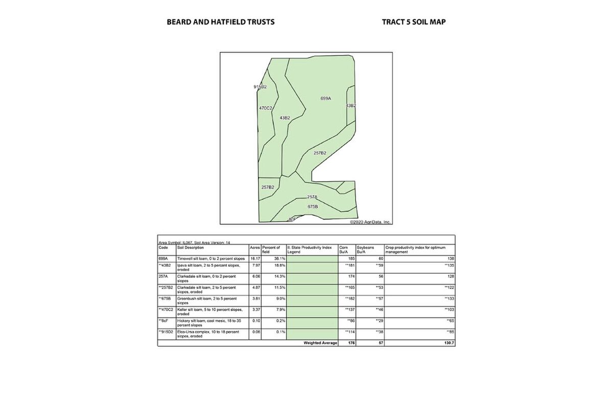 Tract 5 Soil Map