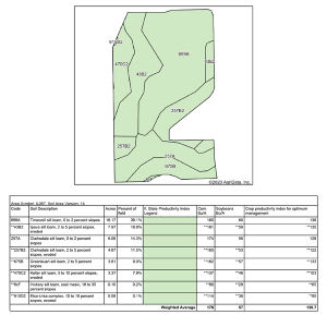 Tract 5 Soil Map