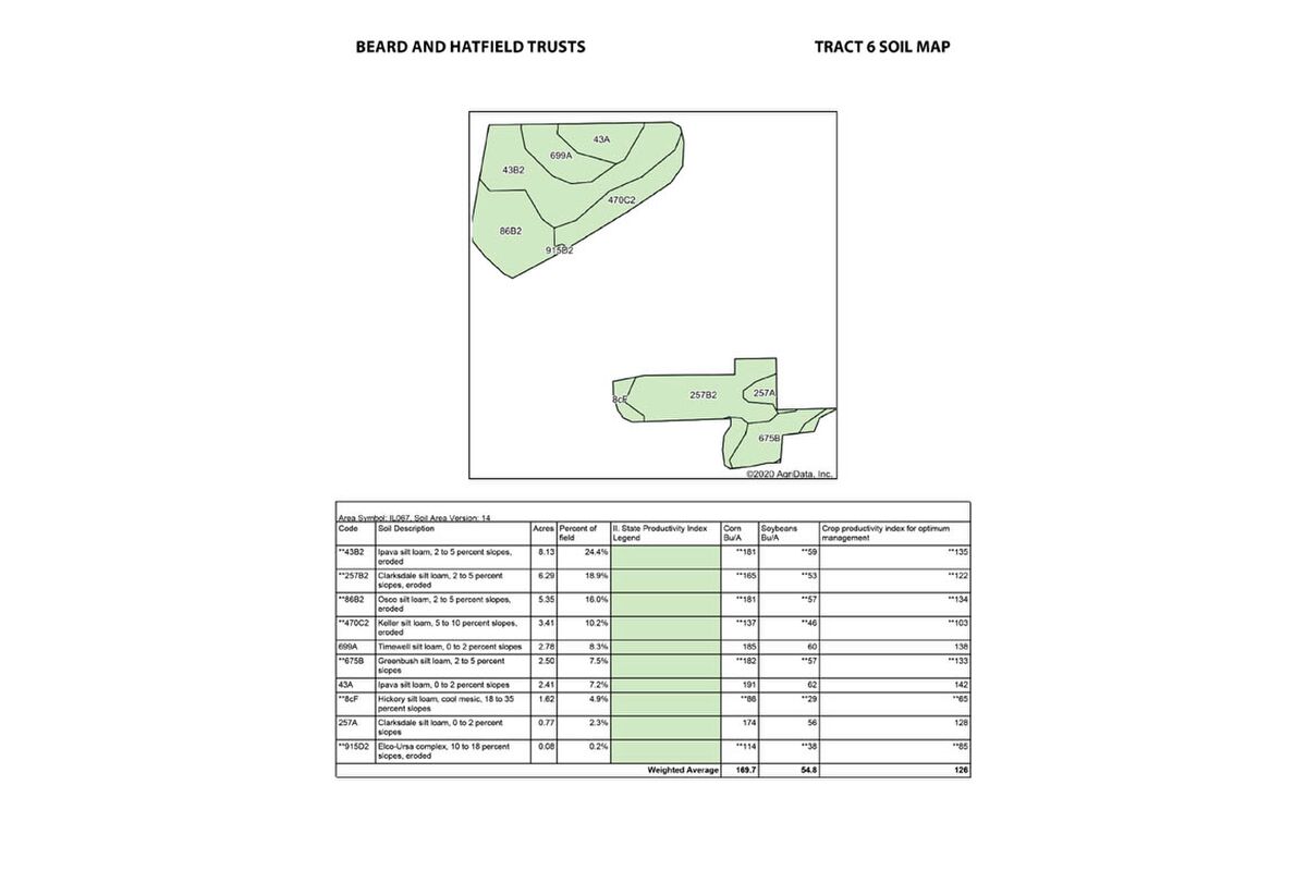 Tract 6 Soil Map