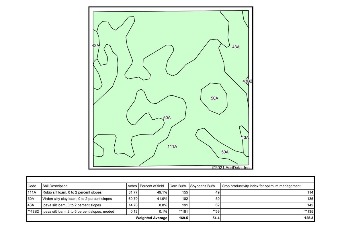 Tract 5 Soil