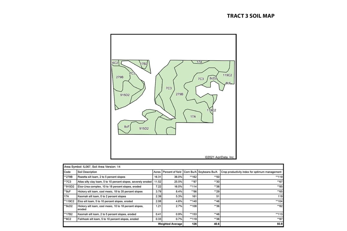 Tract 3 Soil Map