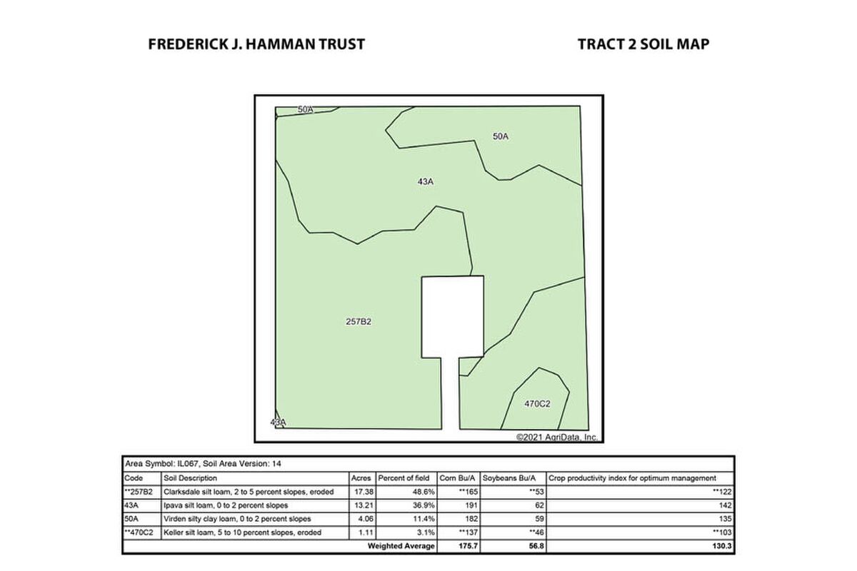 Tract 2 Soil Map