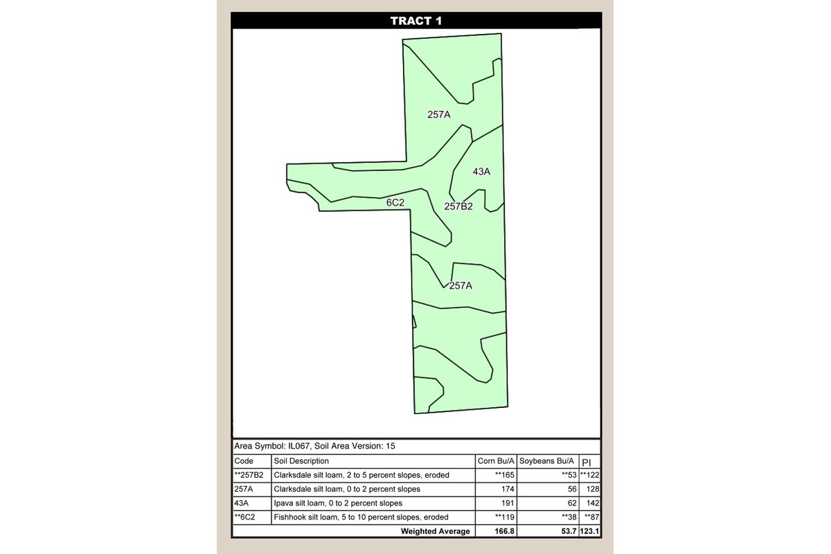 Tract 1 Soil Map