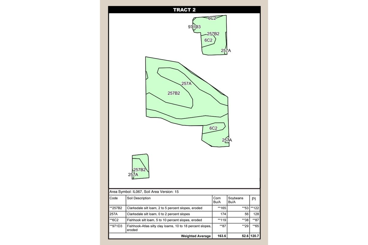 Tract 2 Soil Map