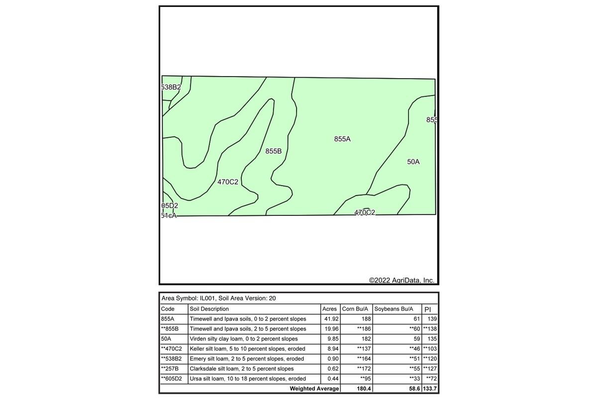 Tract 1 Soil Map