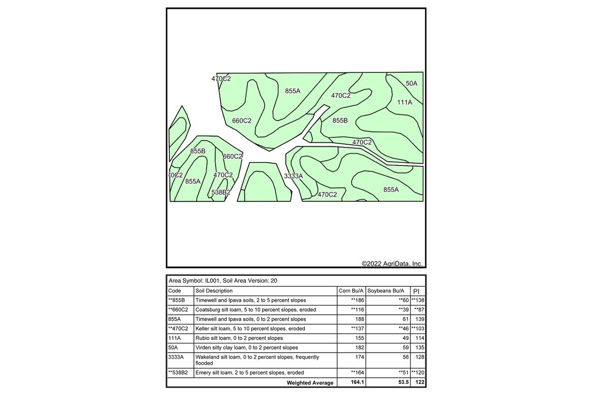 Tract 2 Soil Map