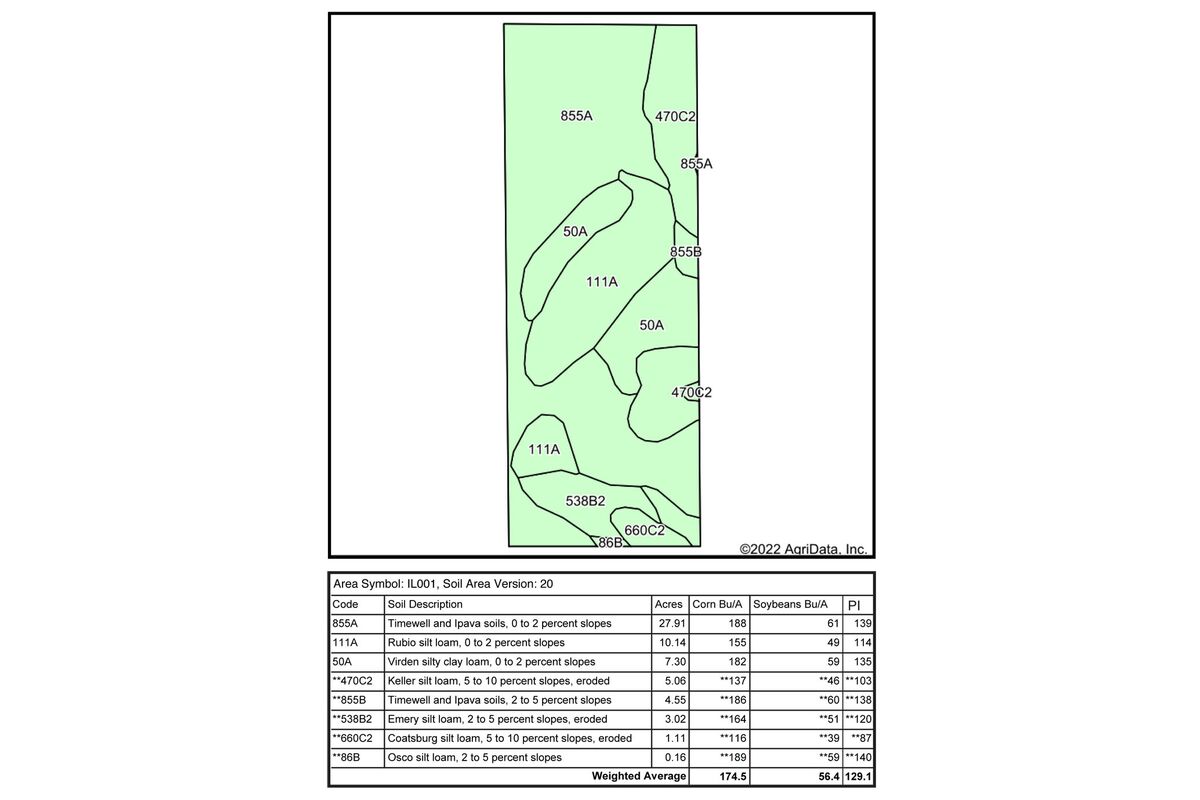 Tract 3 Soil Map