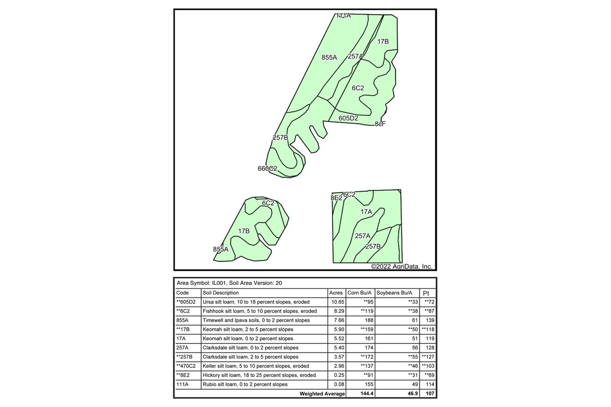 Tract 5 Soil Map