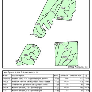 Tract 5 Soil Map