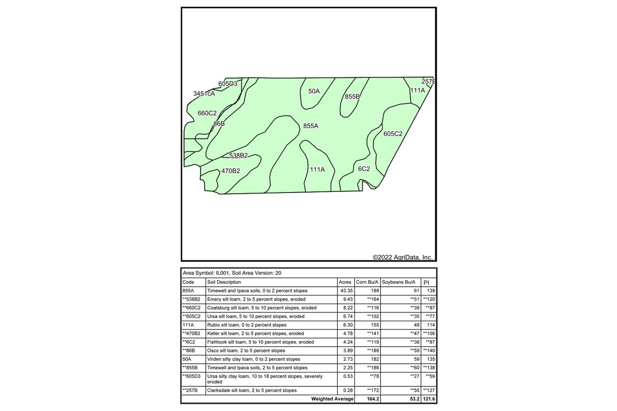 Tract 6 Soil Map