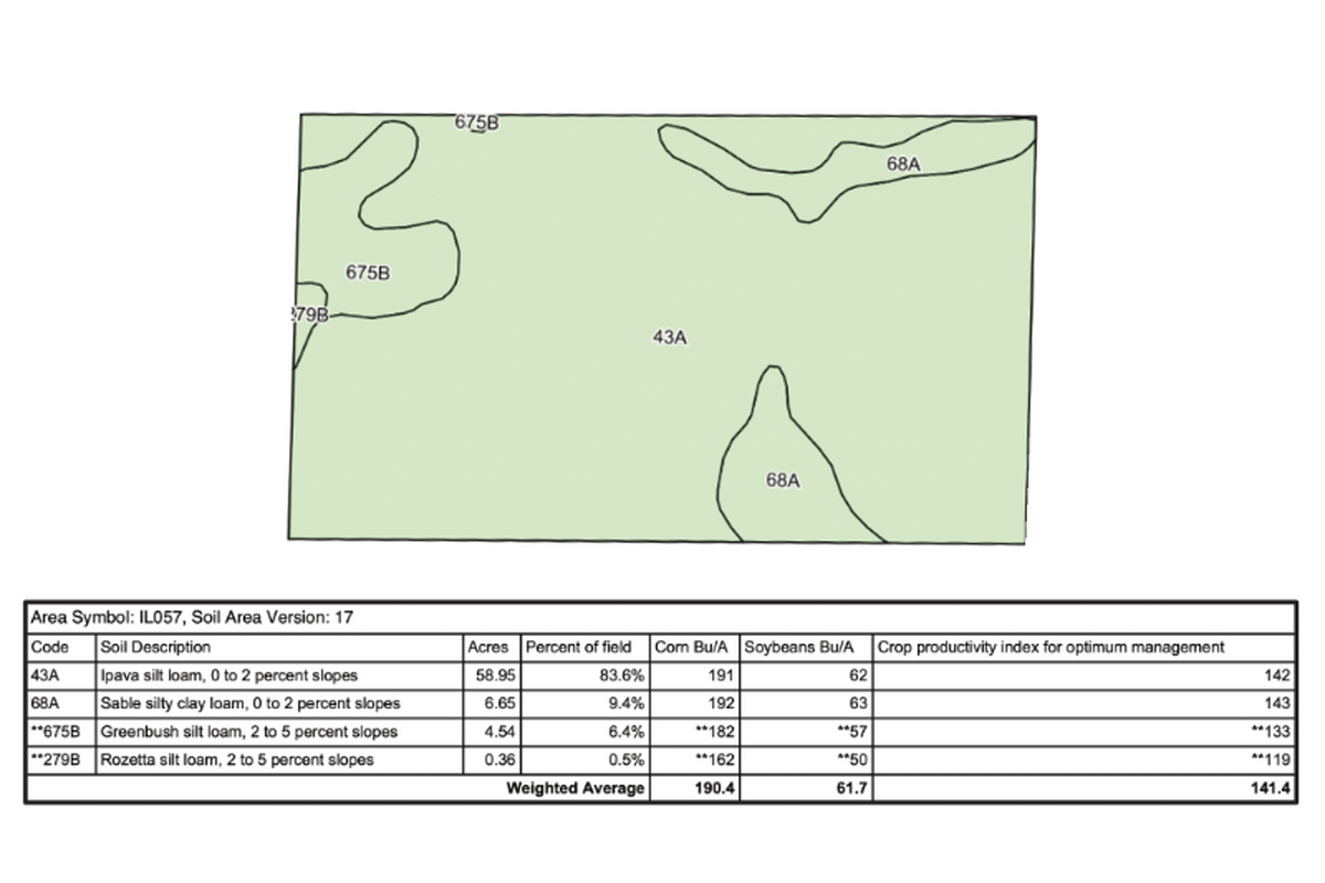 TRACT 1