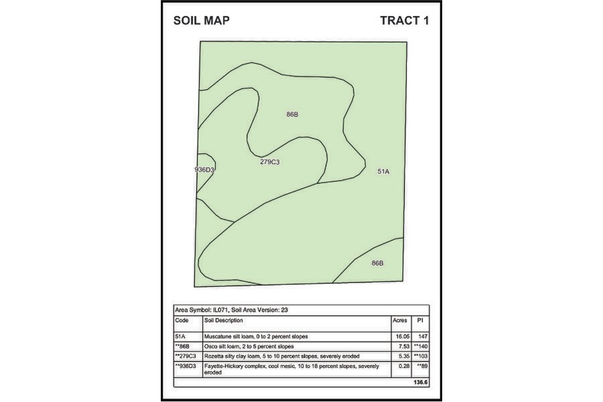 TRACT 1