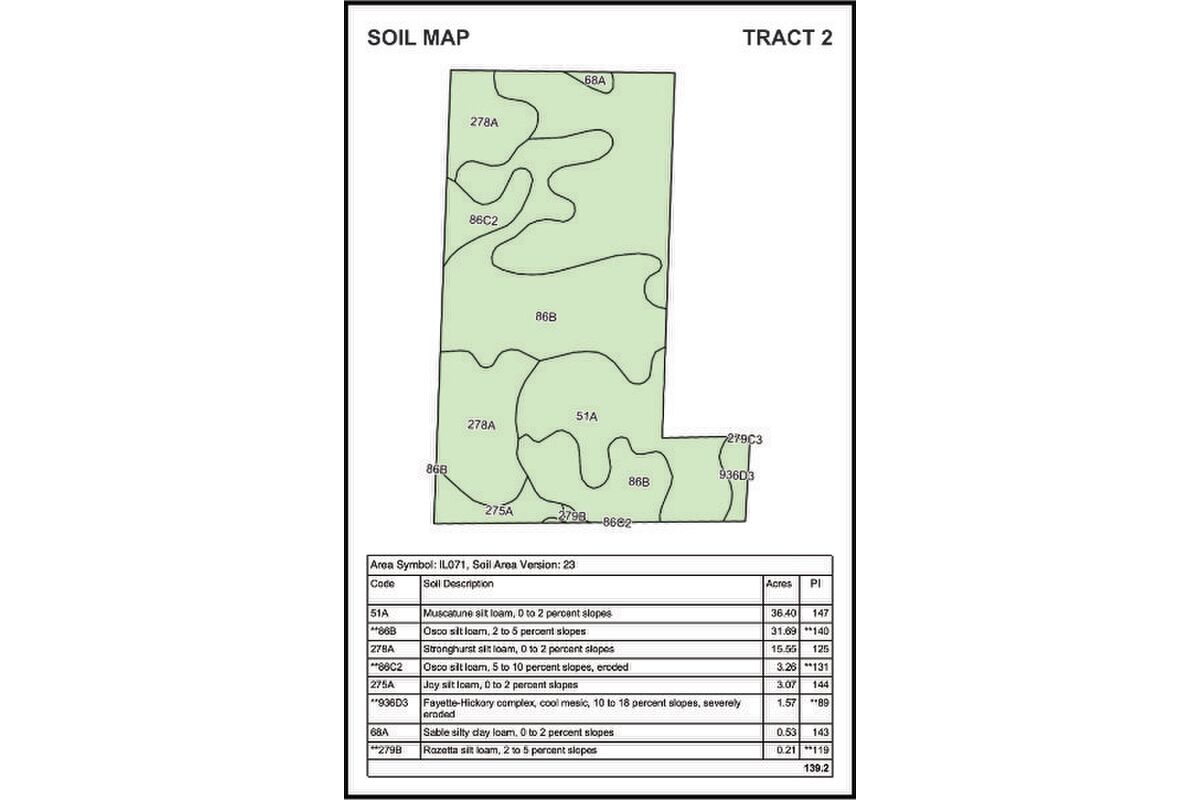 TRACT 2