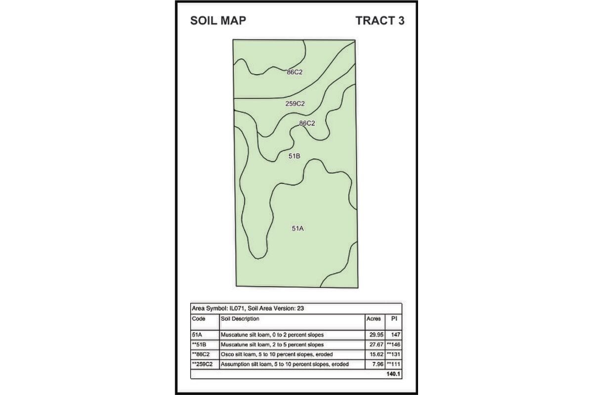 TRACT 3