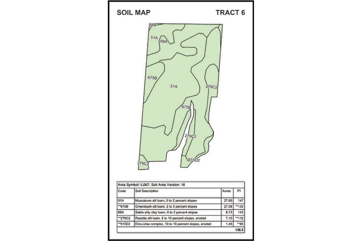 TRACT 6