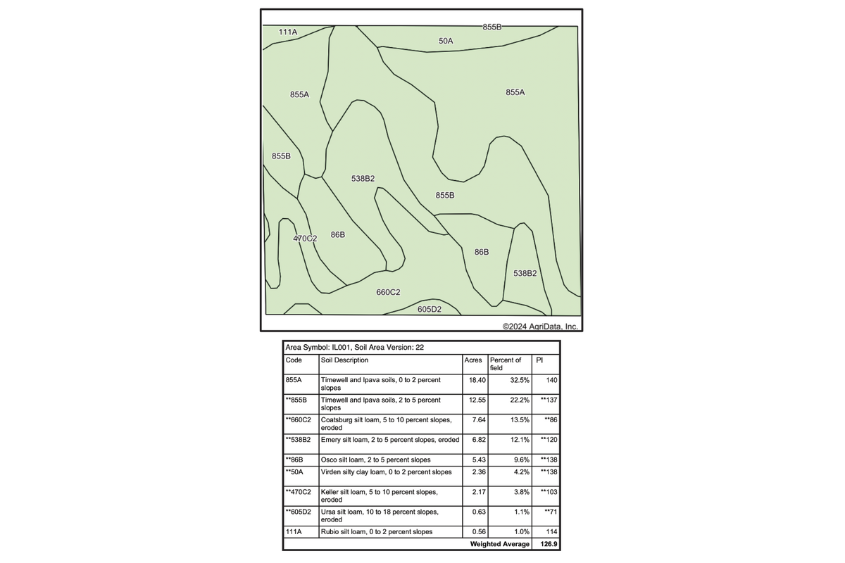 Tract 1 Soil Map