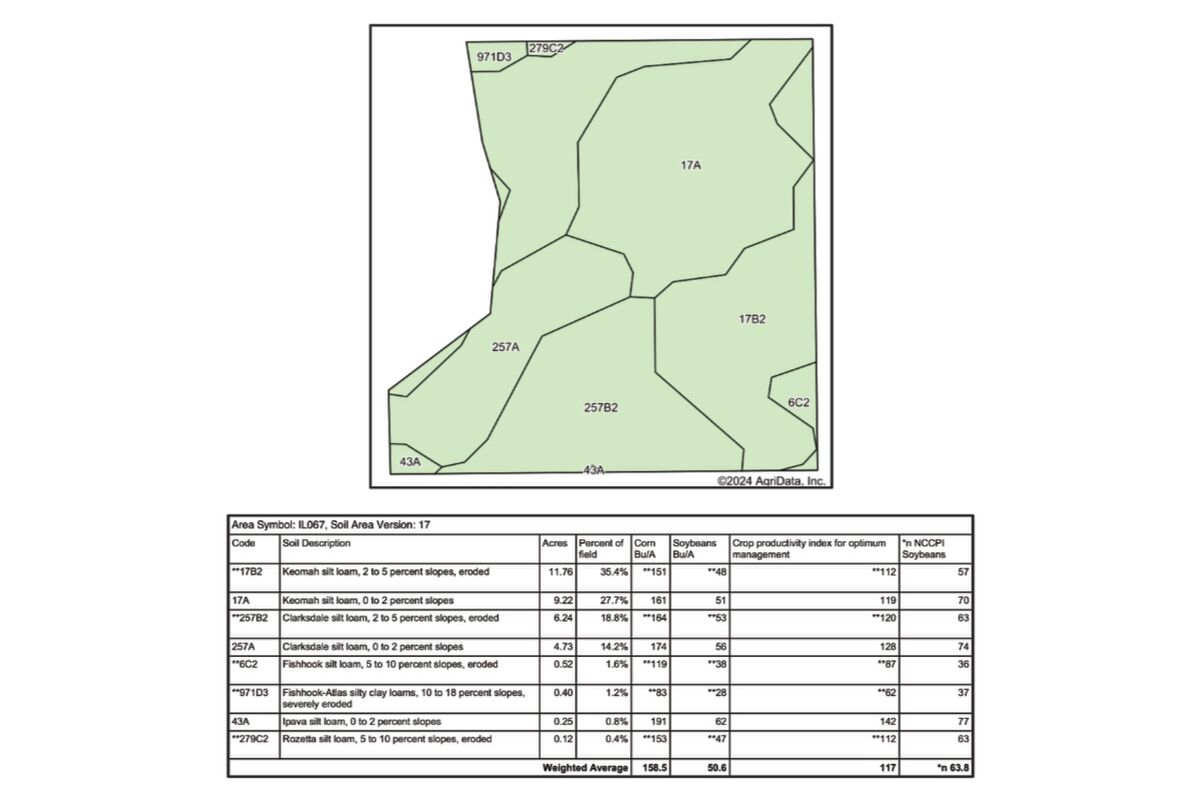 Tract 1 Soil Map