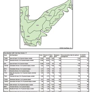 Tract 3 Soil Map