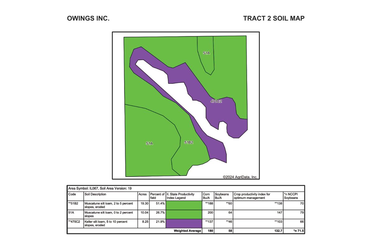 Tract 2 Soil