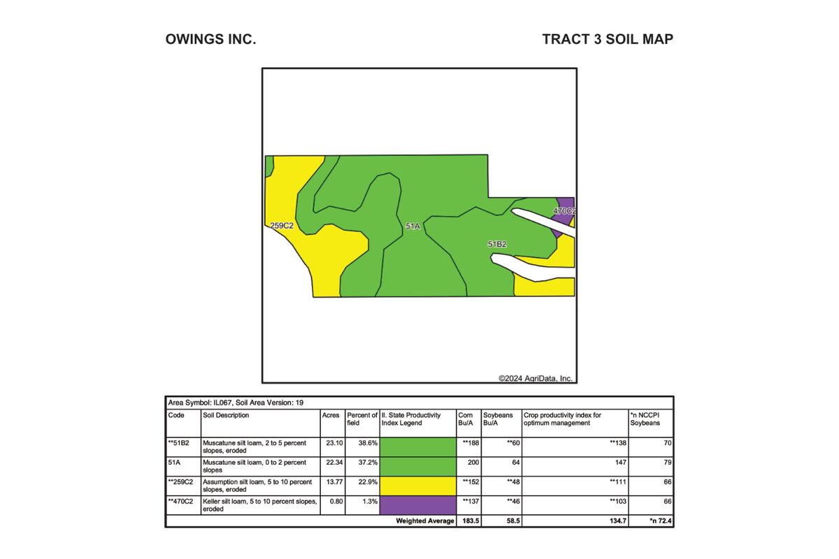 Tract 3 Soil